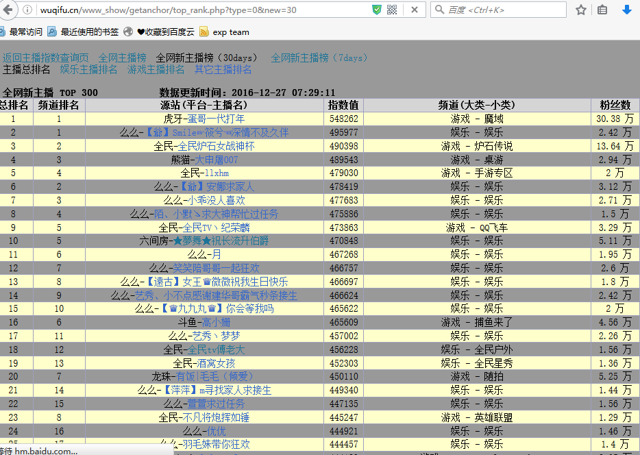 30天新主播总榜