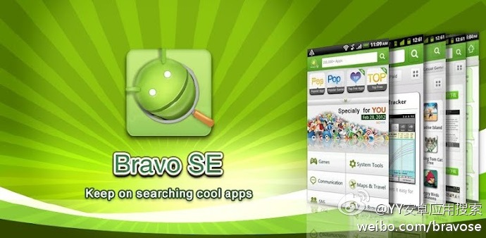 Bravo SE